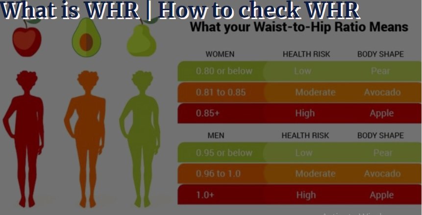 How to check WHR
